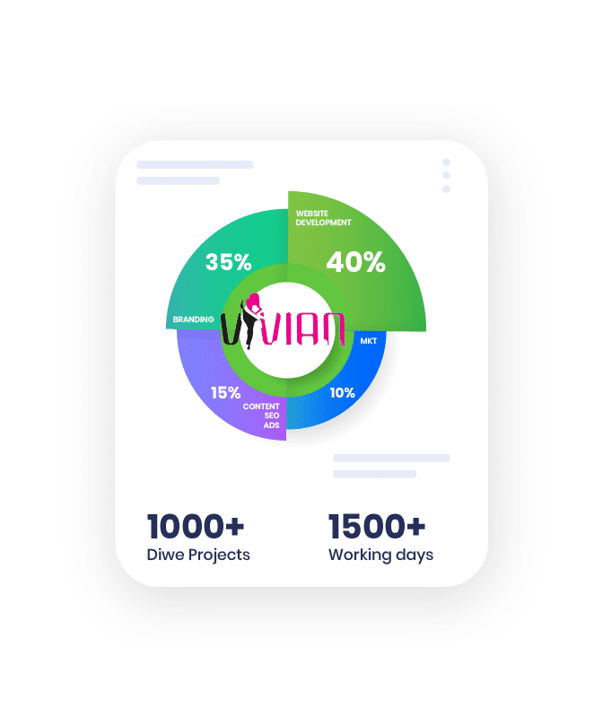 section 1 shape small vivian